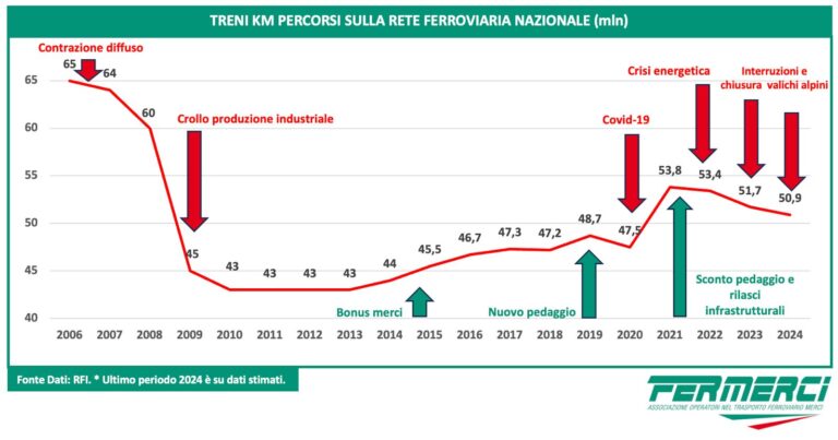 grafico (002)