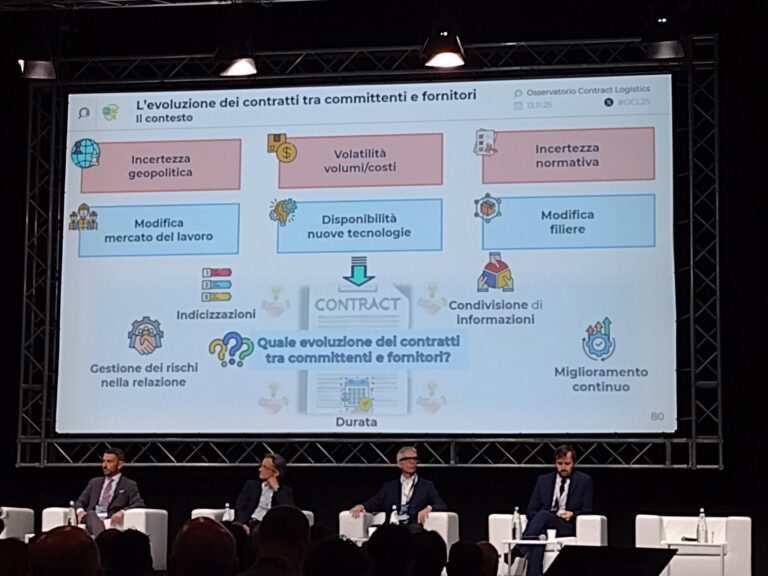 Evoluzione contratti logistica