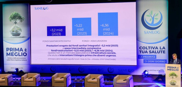 Sanilog convegno 2025_03 –