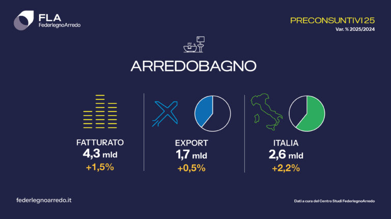 card_bagno_preconsuntivi_26_stampa