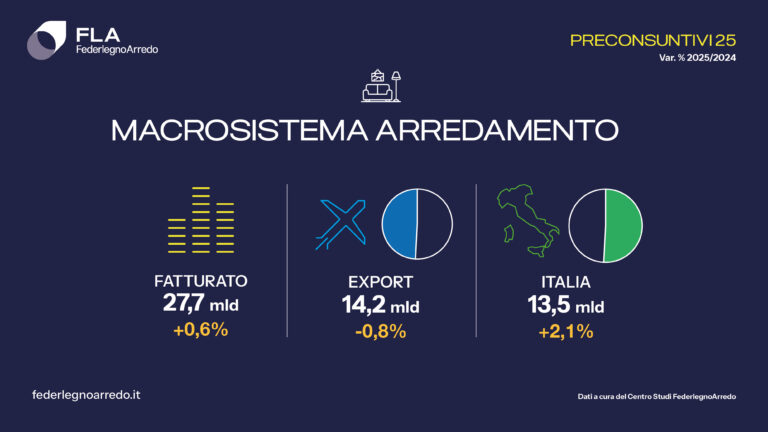 card_msa_preconsuntivi_26_stampa