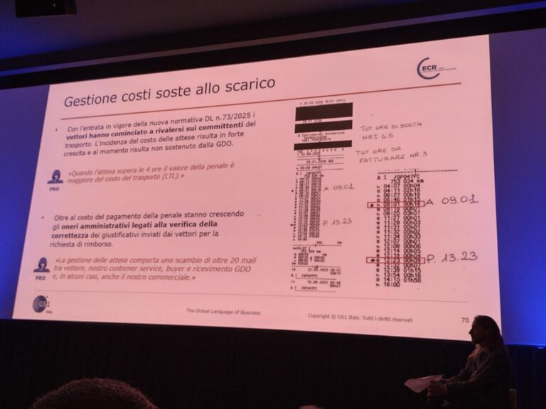 Gs1 costi attese carico e scarico