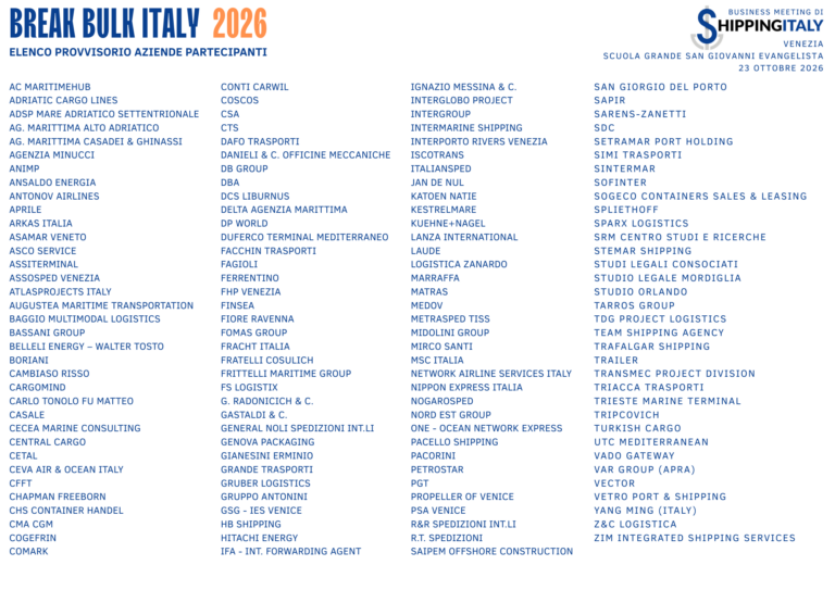 Aziende partecipanti BBI 2026